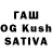 ТГК THC oil Abu Gilaev